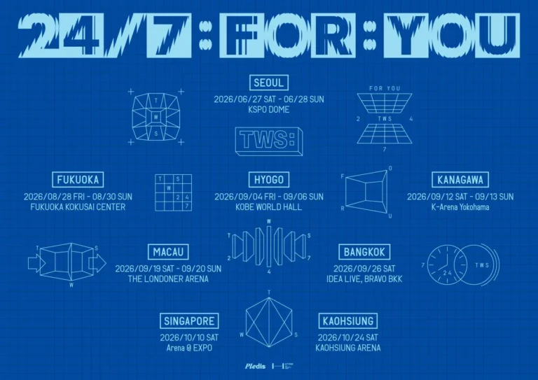 TWS, K-pop, 24/7:FOR, Kaohsiung Concert, Taiwan Concerts 2026, PLEDIS Entertainment, K-pop Tour