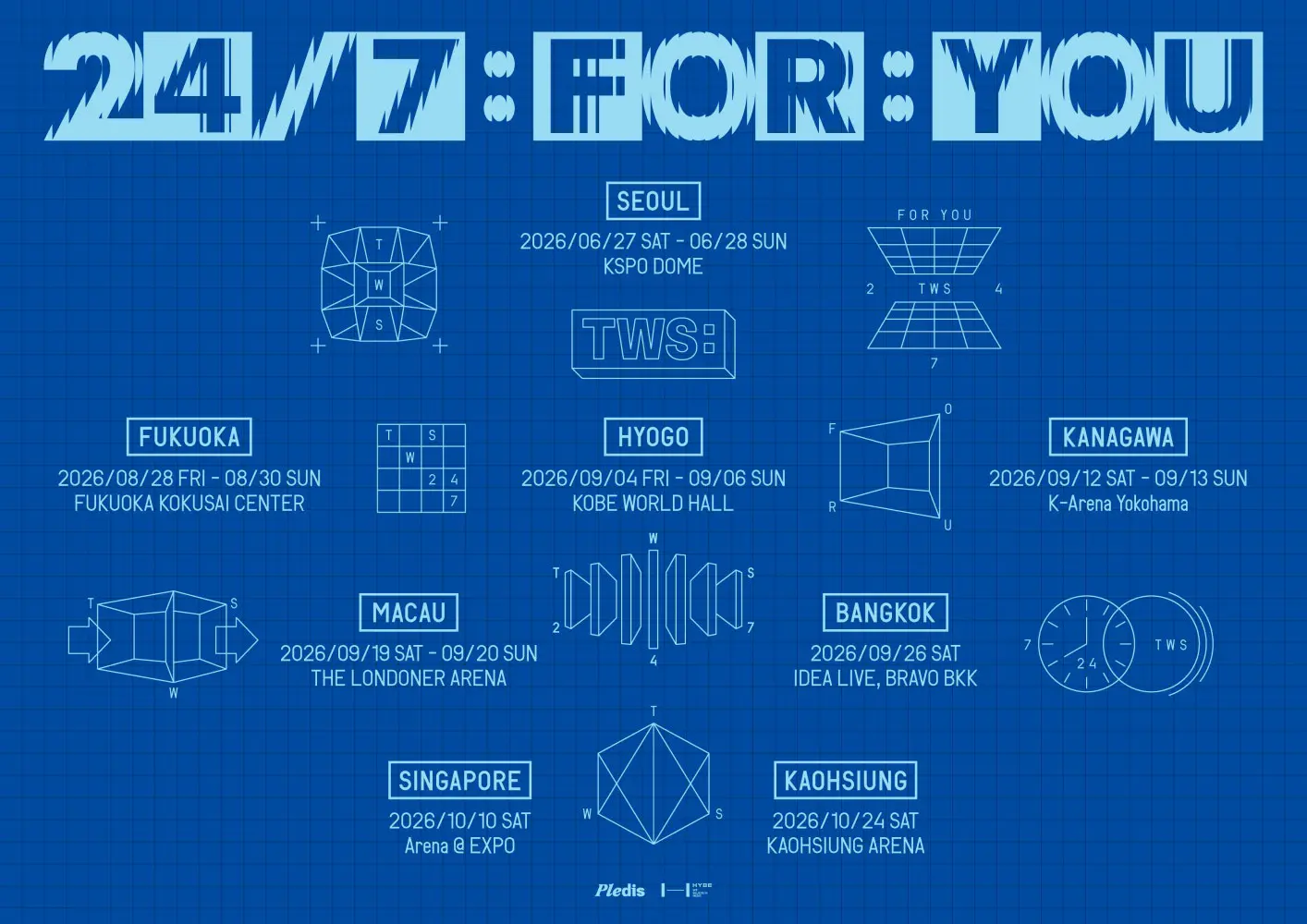 TWS, K-pop, 24/7:FOR, Kaohsiung Concert, Taiwan Concerts 2026, PLEDIS Entertainment, K-pop Tour